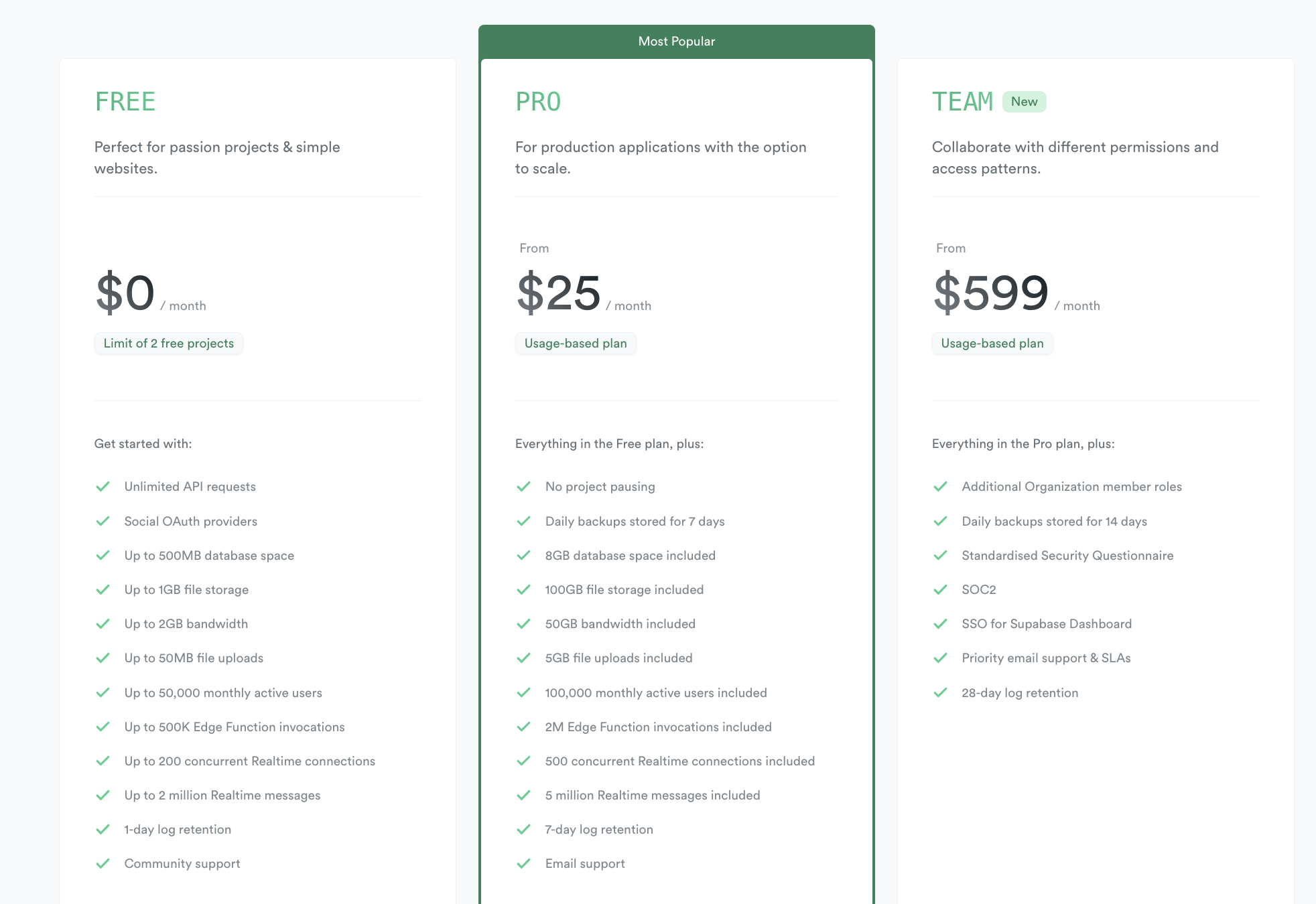 supabase-pricing